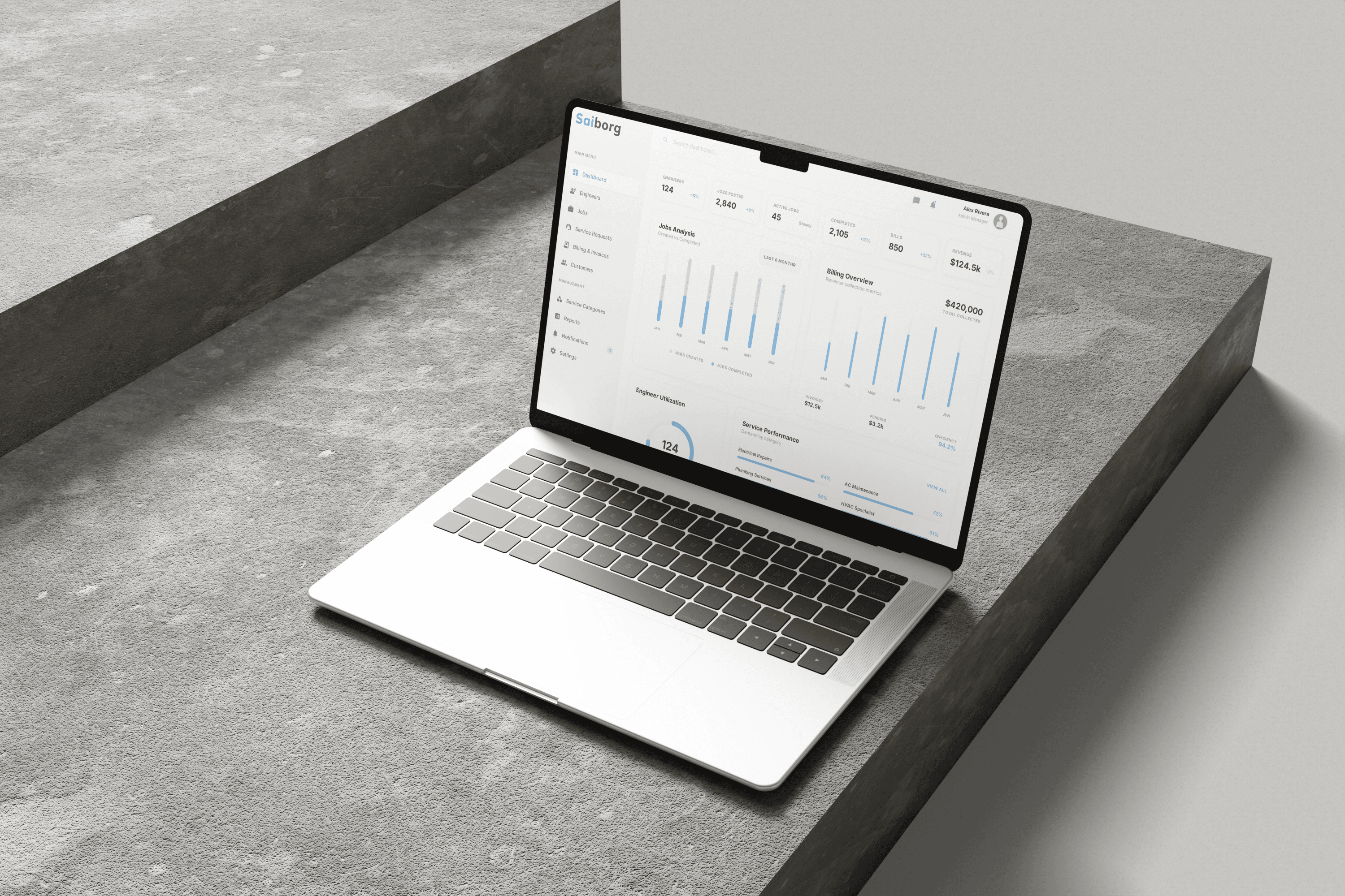 Saiborg: Smart Workforce Management